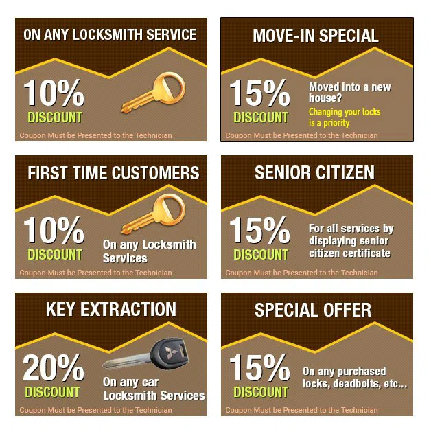 Expert Locksmith Store San Francisco, CA 415-968-3943 - coupons11
